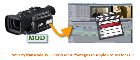 Jvc everio gz-mg330 software download for mac